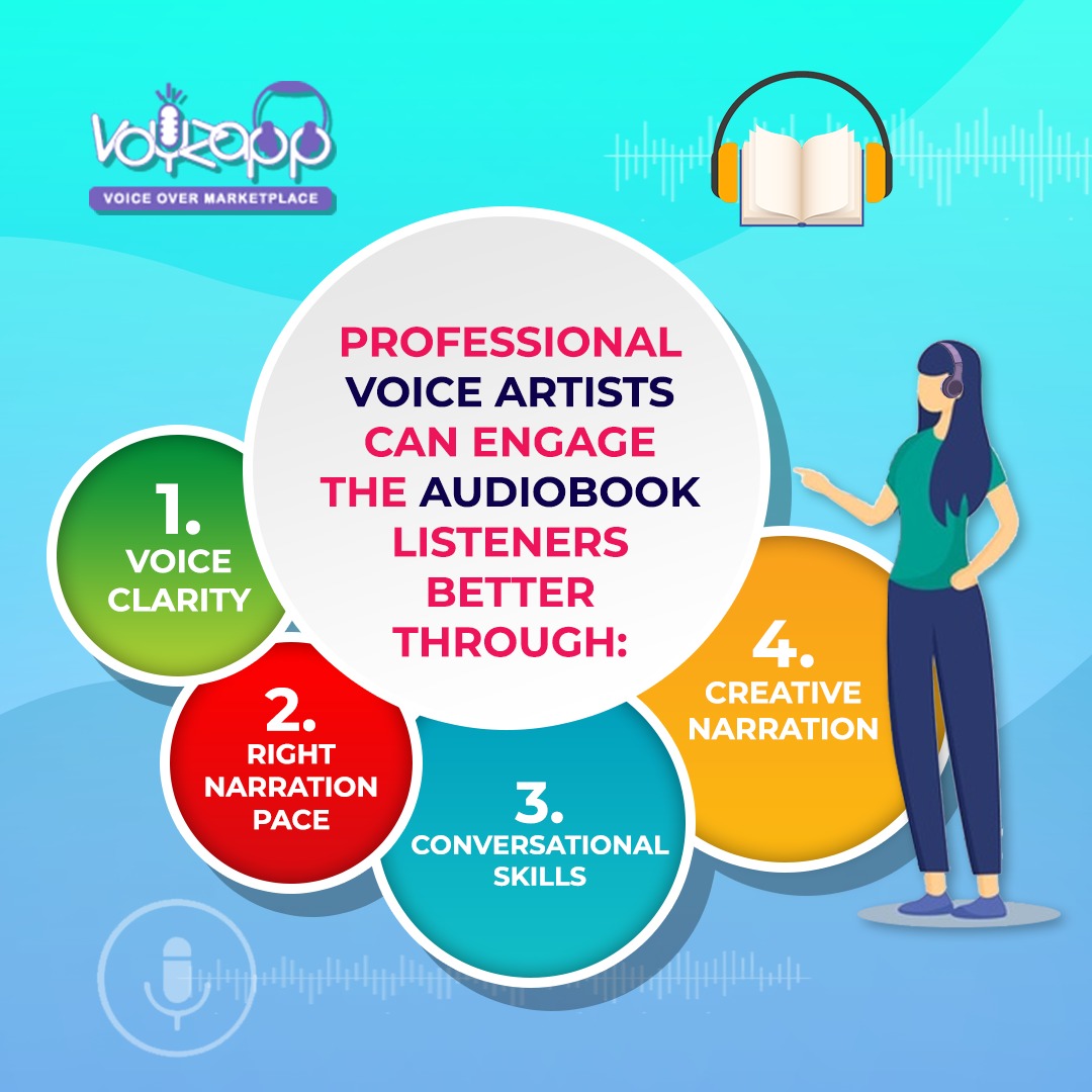 Tips for choosing the best voice over artist for your first audiobook Voyzapp